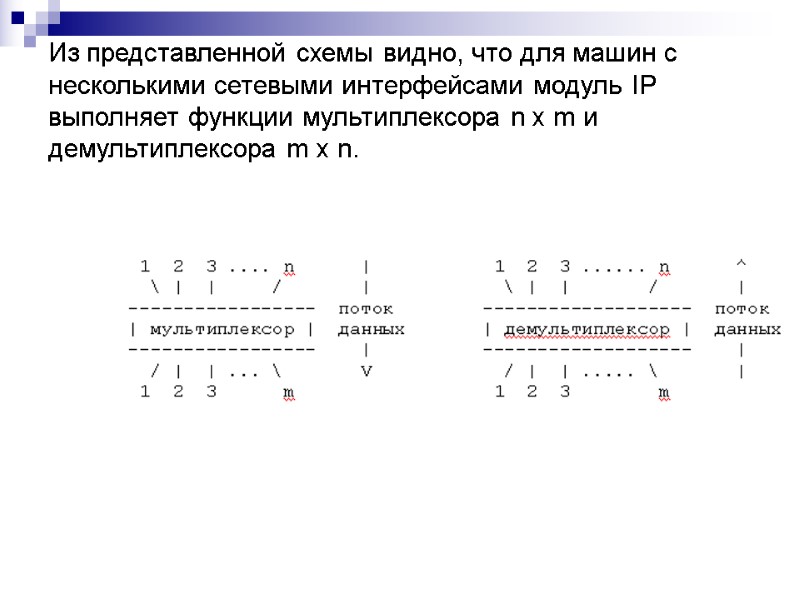 Из представленной схемы видно, что для машин с несколькими сетевыми интерфейсами модуль IP выполняет